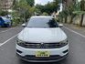 VOLKSWAGEN福斯 TIGUAN  第5張縮圖