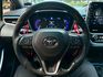 TOYOTA豐田 AURIS  第10張縮圖