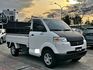 SUZUKI鈴木 CARRY  第5張縮圖
