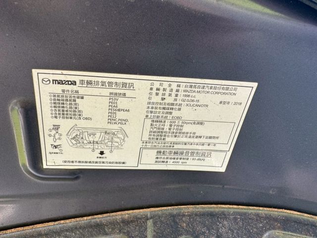 正18年  日本原裝進口魂動馬三  一 手車 原版件 邀你入主  第17張相片