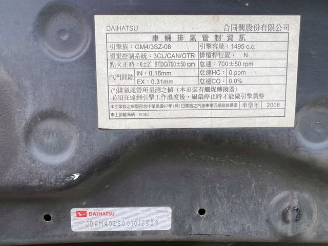 市場超稀有 日本原裝DAIHATSU COO 四安 超省油 空間超大 車宿也沒問題 全車全新烤漆 歡迎喜愛獨特性的你入主  第20張相片