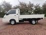 2018 Mitsubishi三菱 得利卡白色貨車/原鈑件/只跑3萬/電動窗/倒車影像/載貨好幫手/0955836122 周小姐/LINE：zhen3280612  第4張縮圖