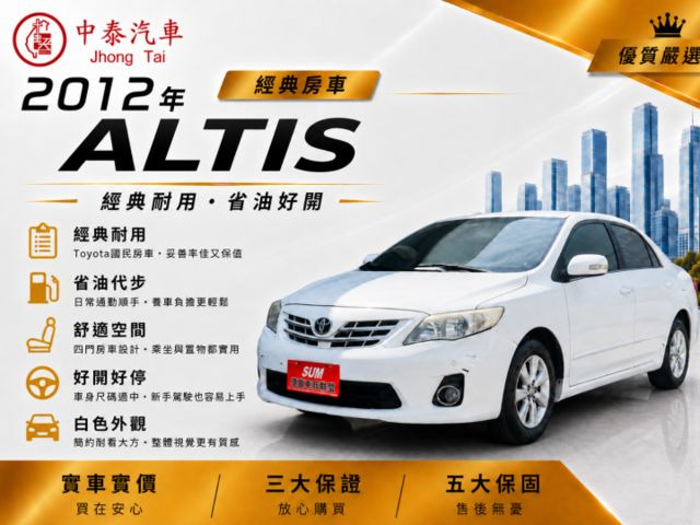 便宜代步車｜稅金便宜 保養好顧｜適合想要練車的朋朋  第1張相片