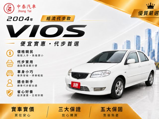 十萬內便宜代步車｜想買車又怕刮傷心疼 先買台便宜的練練手  第1張相片