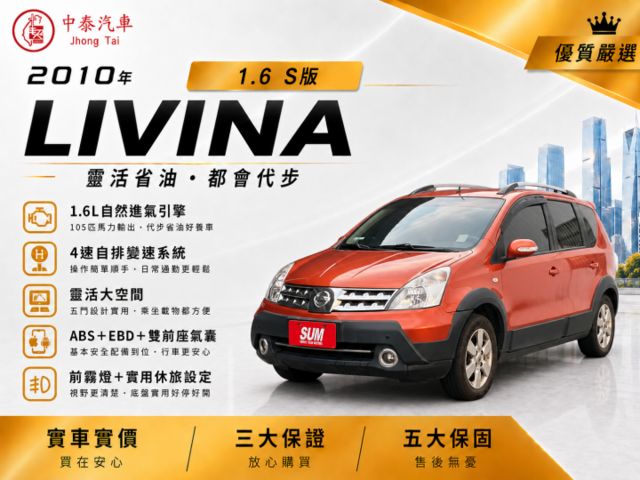 平價代步車｜想練車又怕刮傷嗎? 買台平價車車練手｜定期保養 冷氣很冷  第1張相片