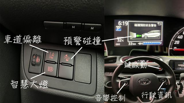 ㊣2022年全新車㊣全新Sienta 豪華+現車免等★雙滑門★七人座★車道偏離+防碰撞預警★盲點★  第12張相片