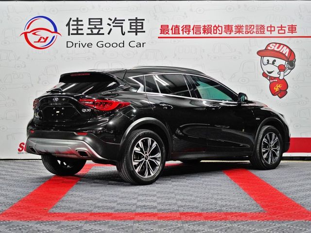 想找一台外型前衛、質感滿滿的進口跨界？｜後差速器已安裝更換  ACC跟車＋360環景～快來預約賞車～  第5張相片