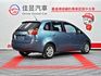 想找一台省油好養、空間靈活的實用小車？｜五門掀背好載物～後座可變化超好用～市區好停車～代步通勤超輕鬆~歡迎預約賞車~  第5張縮圖