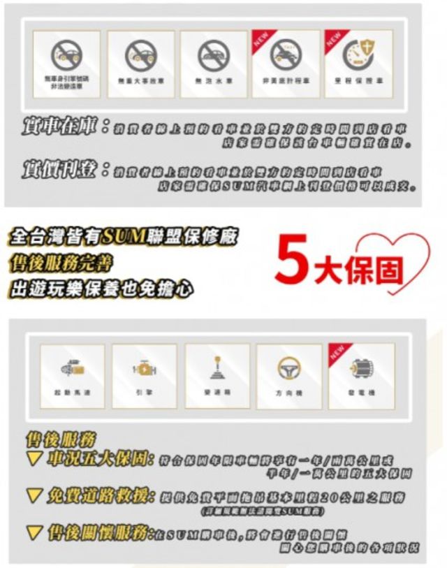 動感外型~~時尚進化  第7張相片