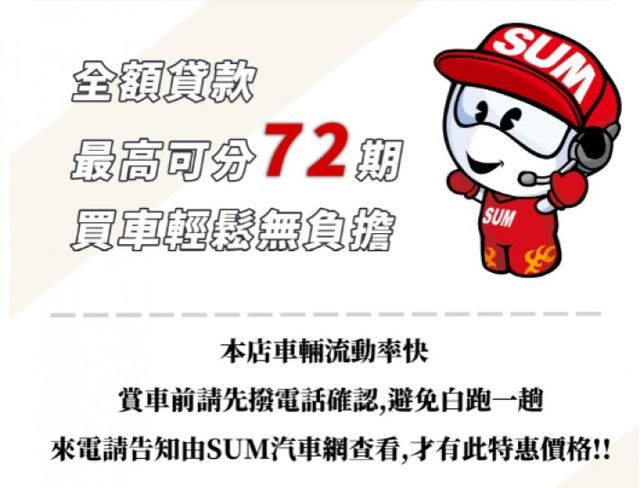 動感外型~~時尚進化  第8張相片