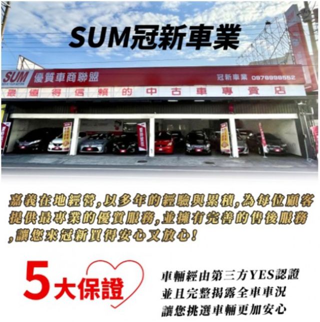 動感外型~~時尚進化  第11張相片