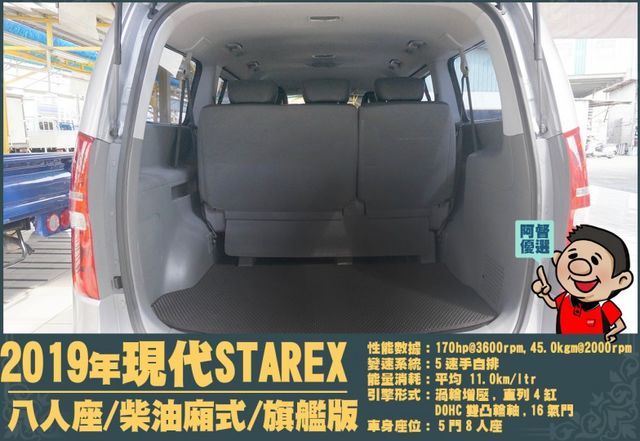 現代STAREX商旅MPV│手自排渦輪柴油│2+3+3座空間靈活多變化│四向鏡頭│盲點│恆溫│後座出風口│一手車釋出!!  第10張相片