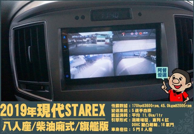 現代STAREX商旅MPV│手自排渦輪柴油│2+3+3座空間靈活多變化│四向鏡頭│盲點│恆溫│後座出風口│一手車釋出!!  第13張相片