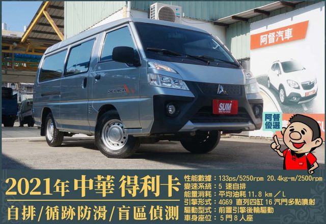 年跑兩萬多公里│兒童安全固定座│SRS雙安全氣囊│循跡防滑│BSW盲區偵測警示系統│SCC 智慧防護系統│ECO節能模式  第1張相片