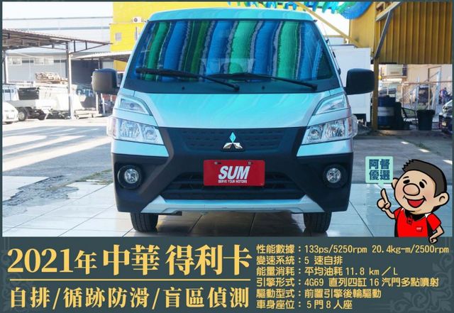 年跑兩萬多公里│兒童安全固定座│SRS雙安全氣囊│循跡防滑│BSW盲區偵測警示系統│SCC 智慧防護系統│ECO節能模式  第2張相片