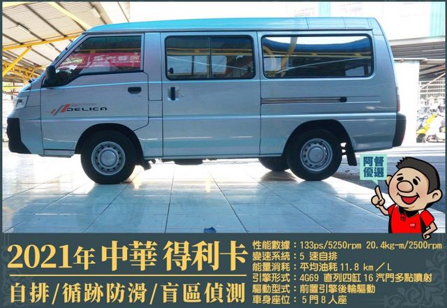 年跑兩萬多公里│兒童安全固定座│SRS雙安全氣囊│循跡防滑│BSW盲區偵測警示系統│SCC 智慧防護系統│ECO節能模式  第5張相片