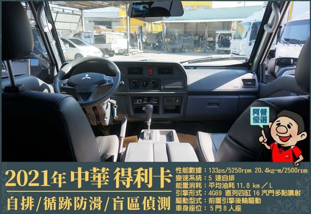 年跑兩萬多公里│兒童安全固定座│SRS雙安全氣囊│循跡防滑│BSW盲區偵測警示系統│SCC 智慧防護系統│ECO節能模式  第8張相片