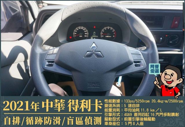 年跑兩萬多公里│兒童安全固定座│SRS雙安全氣囊│循跡防滑│BSW盲區偵測警示系統│SCC 智慧防護系統│ECO節能模式  第9張相片