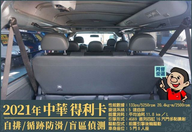 年跑兩萬多公里│兒童安全固定座│SRS雙安全氣囊│循跡防滑│BSW盲區偵測警示系統│SCC 智慧防護系統│ECO節能模式  第11張相片
