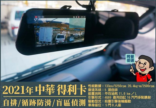 年跑兩萬多公里│兒童安全固定座│SRS雙安全氣囊│循跡防滑│BSW盲區偵測警示系統│SCC 智慧防護系統│ECO節能模式  第13張相片