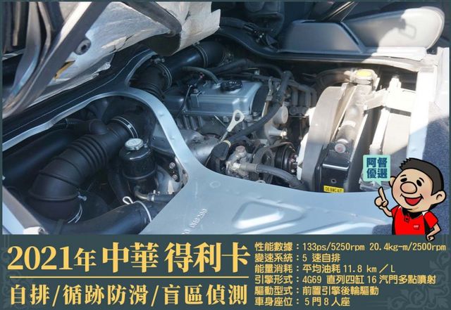 年跑兩萬多公里│兒童安全固定座│SRS雙安全氣囊│循跡防滑│BSW盲區偵測警示系統│SCC 智慧防護系統│ECO節能模式  第14張相片
