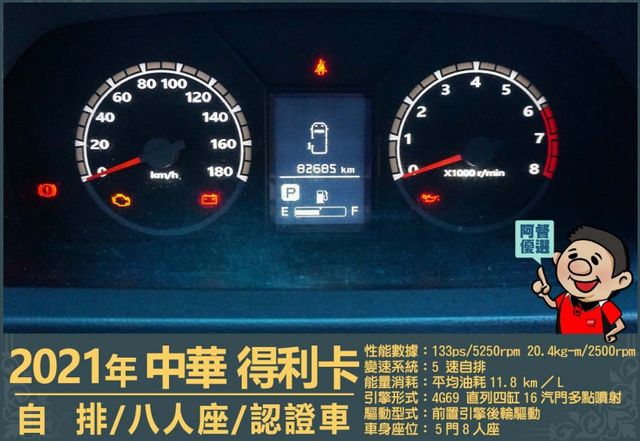 年跑兩萬多公里│兒童安全固定座│SRS雙安全氣囊│循跡防滑│BSW盲區偵測警示系統│SCC 智慧防護系統│ECO節能模式  第15張相片