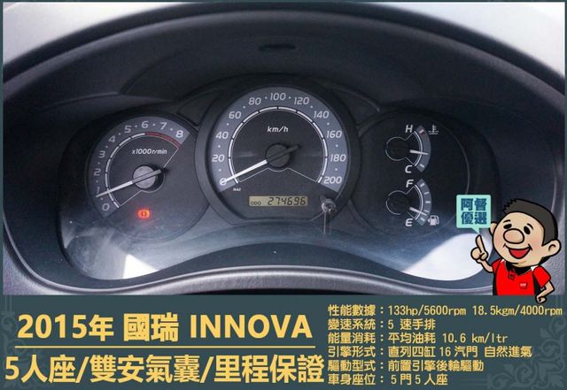 2015年國瑞INNOVA│5人座│一年僅跑三萬多公里│雙安全氣囊│兒童安全鎖│全車系第三方認證│全宇宙唯一不沒收訂金  第14張相片