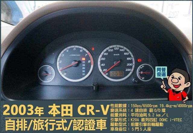 2003本田CR-V│5人座│客貨車│旅行式│超低里程│一年僅跑不到四千五百公里│全車系第三方認證│全宇宙唯一不沒收訂金  第17張相片