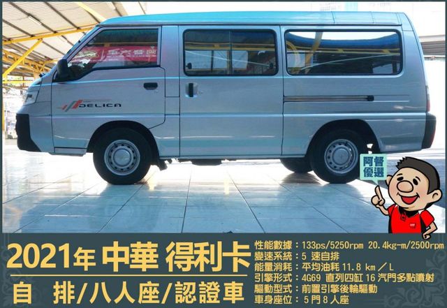 年跑兩萬多公里│兒童安全固定座│SRS雙安全氣囊│循跡防滑│BSW盲區偵測警示系統│SCC 智慧防護系統│ECO節能模式  第5張相片