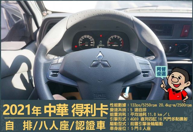 年跑兩萬多公里│兒童安全固定座│SRS雙安全氣囊│循跡防滑│BSW盲區偵測警示系統│SCC 智慧防護系統│ECO節能模式  第9張相片