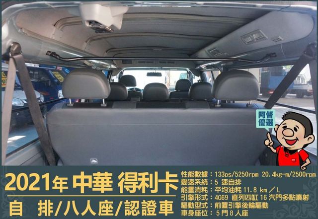 年跑兩萬多公里│兒童安全固定座│SRS雙安全氣囊│循跡防滑│BSW盲區偵測警示系統│SCC 智慧防護系統│ECO節能模式  第11張相片
