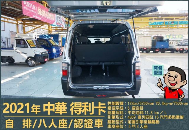 年跑兩萬多公里│兒童安全固定座│SRS雙安全氣囊│循跡防滑│BSW盲區偵測警示系統│SCC 智慧防護系統│ECO節能模式  第13張相片
