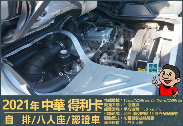 年跑兩萬多公里│兒童安全固定座│SRS雙安全氣囊│循跡防滑│BSW盲區偵測警示系統│SCC 智慧防護系統│ECO節能模式  第16張相片