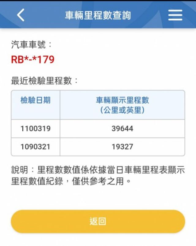 VERYCA 貨車  第16張相片