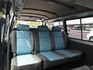2016年 得利卡 八人座箱車 車美好開 可全貸 歡迎賞車!!  第8張縮圖