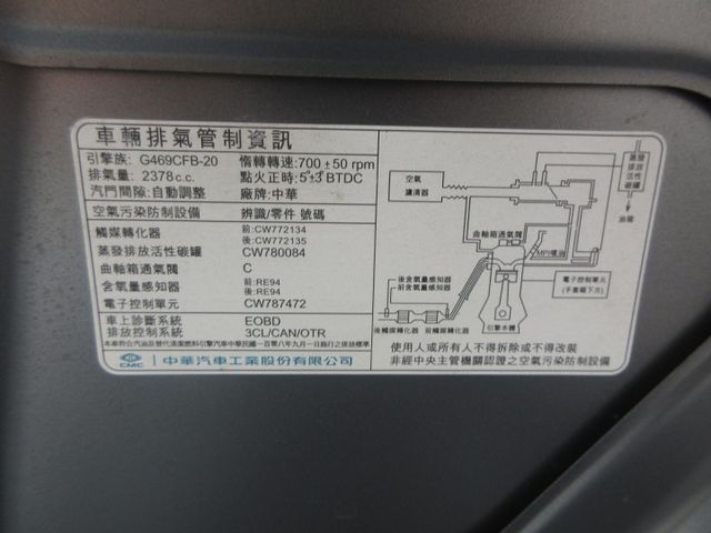 2022年勁歌 皮卡 里程保證僅跑1萬6千多 車美好開 可分期 歡迎賞車!!  第7張相片