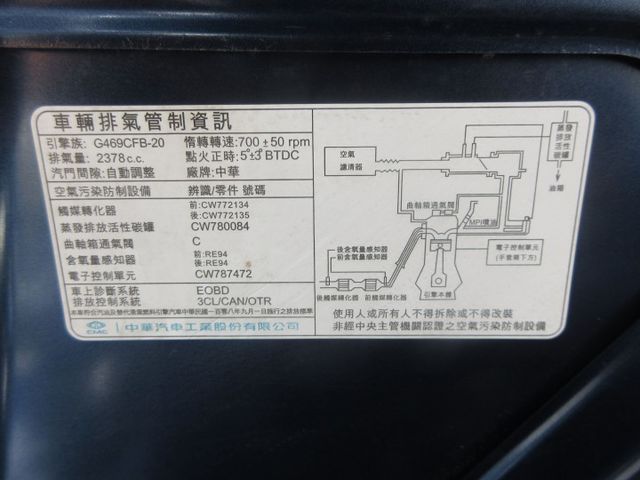 2023年勁歌 定速 里程保證3萬2千多公里 車美好開 可全貸 歡迎賞車!!  第10張相片
