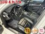 SUM嘉和汽車 Panamera  吸門/四輪驅動/電子煞車力道輔助系統/自然進氣, V型6缸, DOHC雙凸輪軸  第5張縮圖