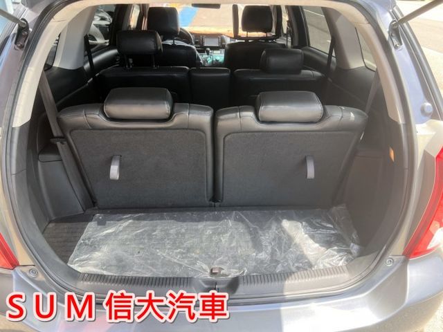 一手車.里程保證.  第8張相片