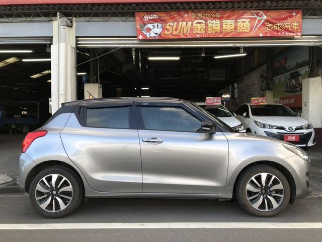 SWIFT  第17張相片