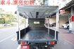 得利卡貨車(自排).電動尾門.五面蓬.一手車.只跑4千.全車100%原鈑件.車美如新.原廠保固中.零頭款.可全額貸  第6張縮圖