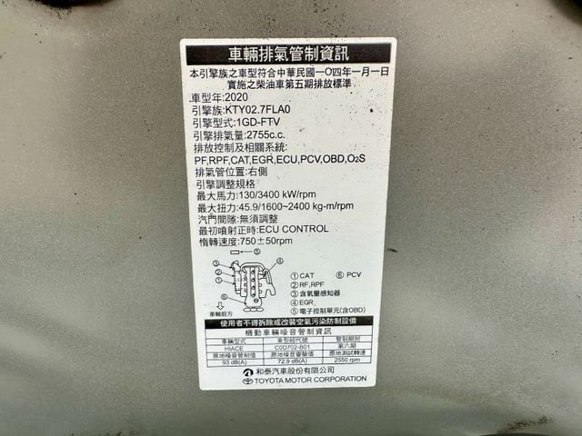 豪華版3人座 後廂大空間 里程保證 四向攝影鏡頭 安卓主機 倒車顯影 電折後視鏡  第18張相片