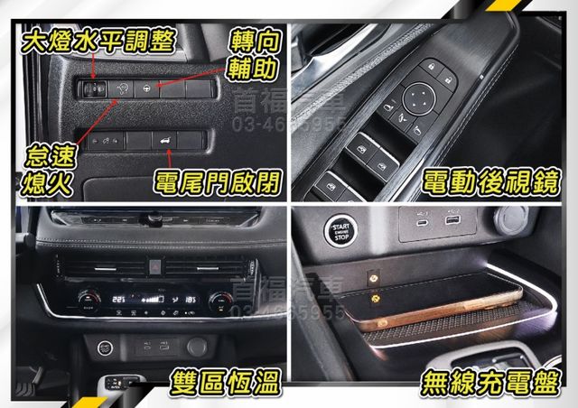 全網最便宜福利價~只跑1萬原廠保固中~ICC跟車+360環景+電動尾門+手機投影+數位儀錶~最超值新款休旅~可全貸快搶~  第15張相片