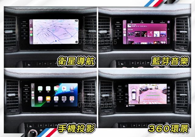 稀有絕版RS北極熊~正7人座+4WD+原廠紀錄保固中~內外跑車套件+跟車科技滿~面子裡子兼具~新車近200~可全貸速洽~  第17張相片