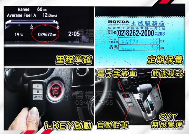 快閃79.9~超新車況只跑2萬多+原廠保固到2026~跟車+維持+行車紀錄滿~最熱銷5.5代+最好看白色~可全貸快搶喔~  第13張相片