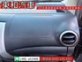 可全貸~放架豪華版~恆溫~後廂平整化~胎壓  第11張縮圖