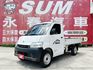 9月出廠/超低里程僅跑1萬4/自排/原廠保養/全車原鈑件/在地一手車/YES認證/里程保證  第1張縮圖
