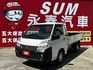 22年12出廠/僅跑六萬/全車原鈑件/里程保證/YES認證/附發票/可全貸/  第1張縮圖