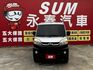 23年式/12月出廠/全車原鈑件/Yes認證/可全貸/附發票  第2張縮圖
