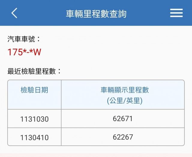 快立嚴選❱❱❱ⓎⒺⓈ認證車2008年型式【手排⭑八人座】星鑽銀✴保證僅跑六萬❏全車100%原鈑件❏一手車庫車❏可全額貸款  第8張相片